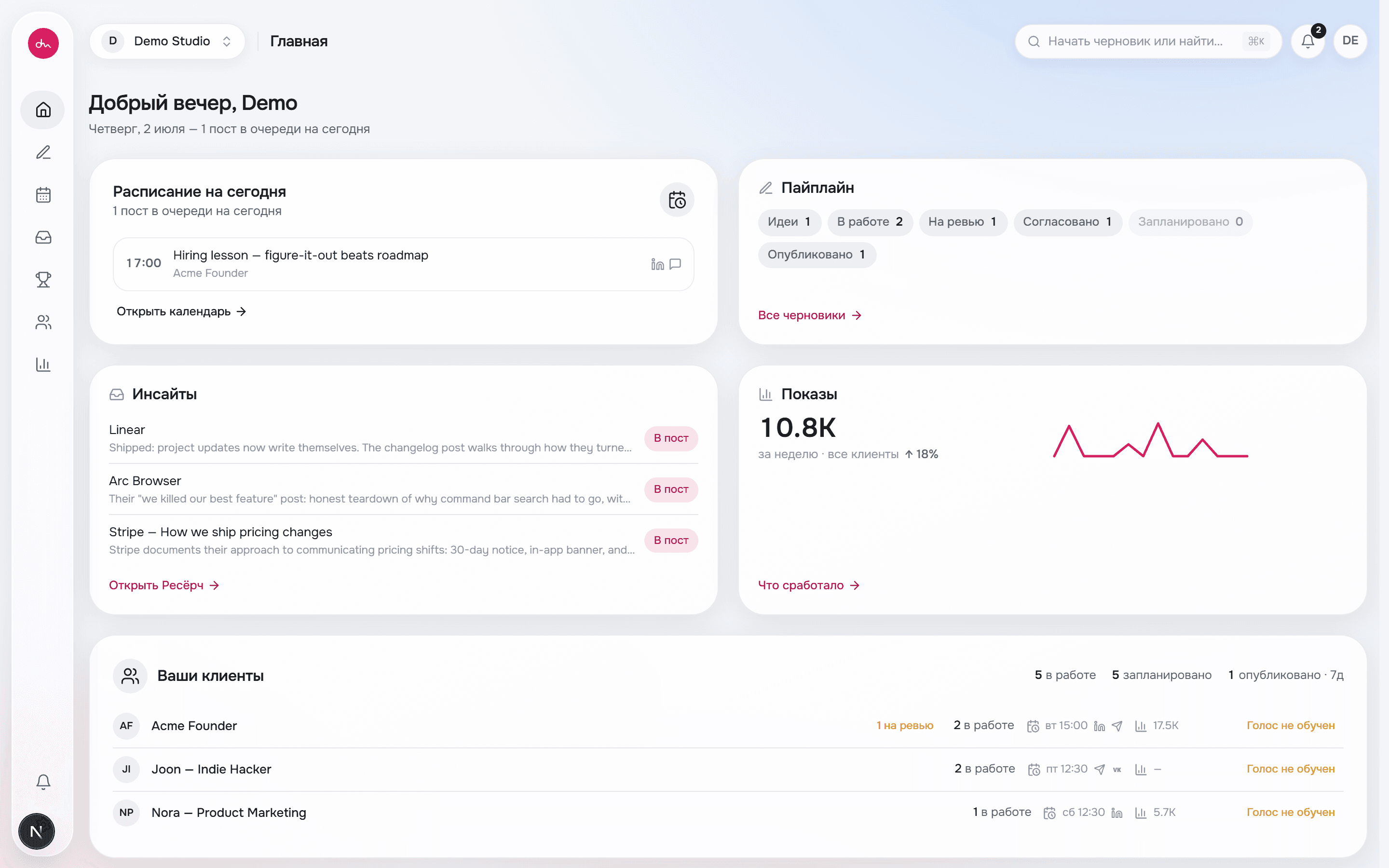 Дашборд Drafft — расписание, пайплайн, инсайты и охват на одном экране