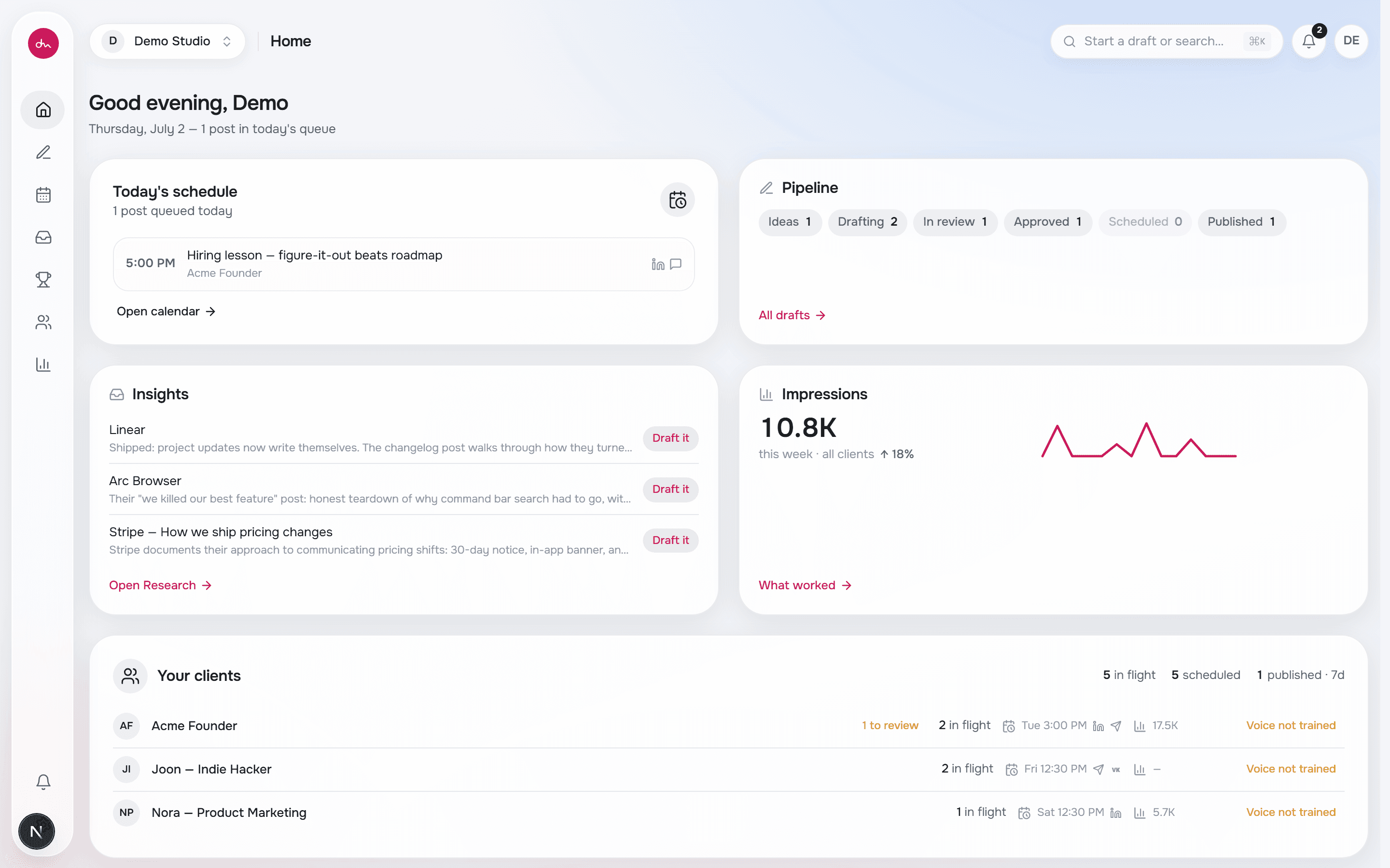 The Drafft dashboard — schedule, pipeline, insights and reach on one screen